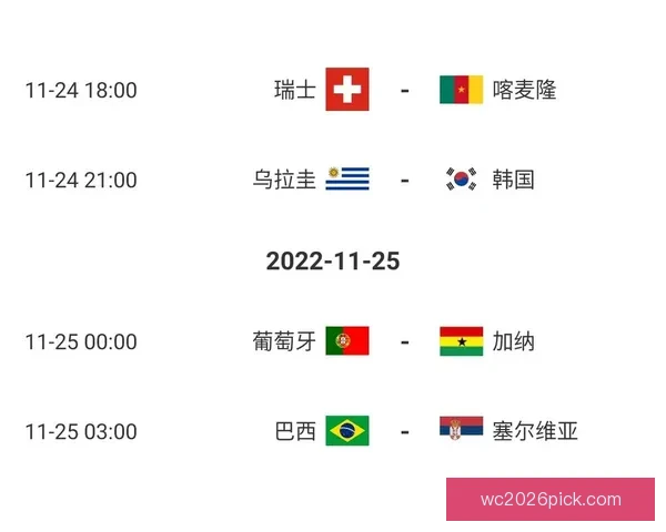 世界杯赛前全面竞猜预测与球队胜负走势深度解析