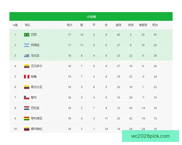 世界杯足球赛事胜负赔率全面解析与最新趋势预测指南